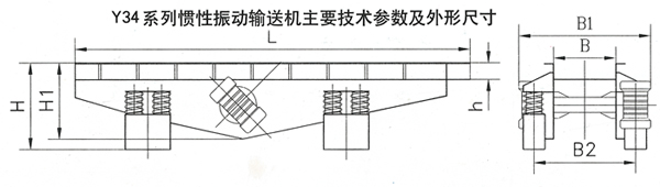 慣性振動(dòng)輸送機(jī)外形尺寸和技術(shù)參數(shù)